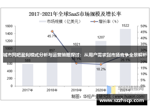 城市网吧盈利模式分析与运营策略探讨：从用户需求到市场竞争全景解析